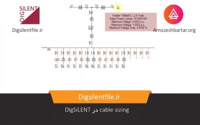 cable sizing در DIgSiLENT